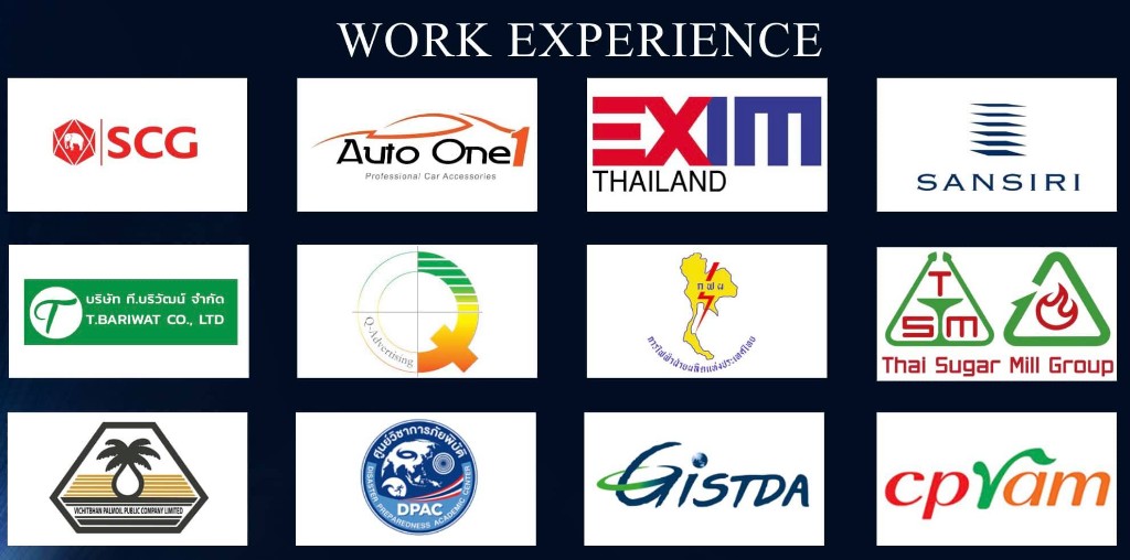 ส่วนหนึ่งของลูกค้าที่เคยใช้บริการ NEXACODE